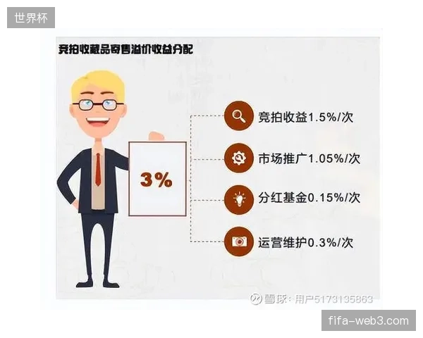 未来三年赛事门票内容运营将彻底消解传统代理商的单一溢价空间